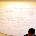 Uma dramaturgia dos conceitos