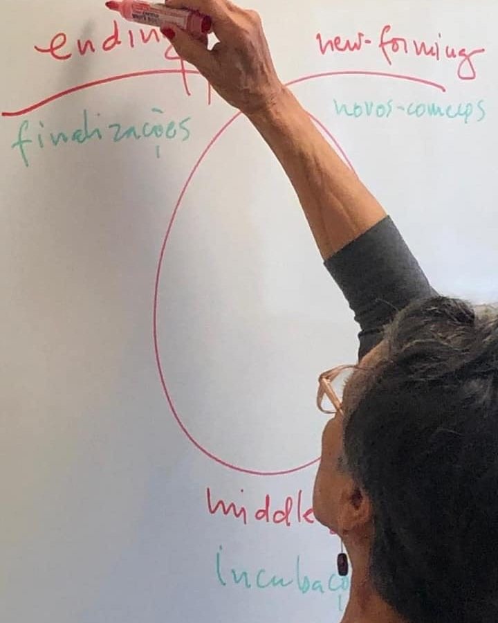 Regina e o looping formativo