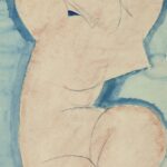 Fundamentos kelemanianos da Prática do Corpar ou do Exercício Formativo